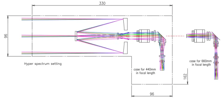 12U – 16U CubeSat 向けの画像