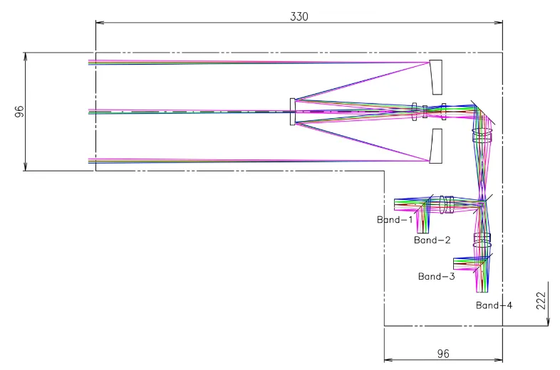 12U – 16U CubeSat 向けの画像