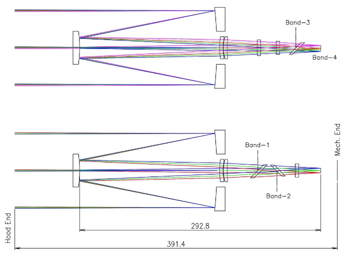 12U – 16U CubeSat 向けの画像